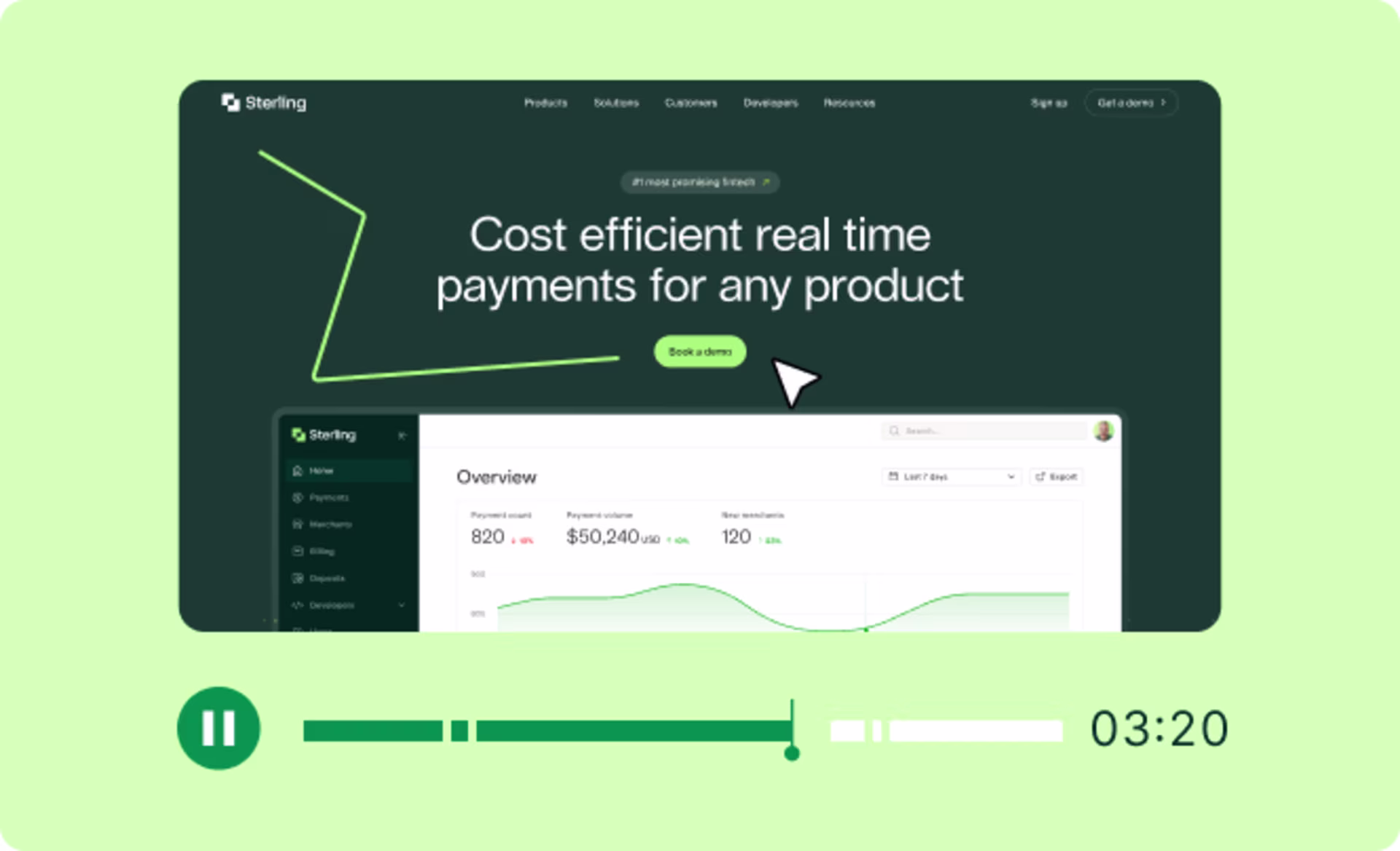 Discover - Session Replays