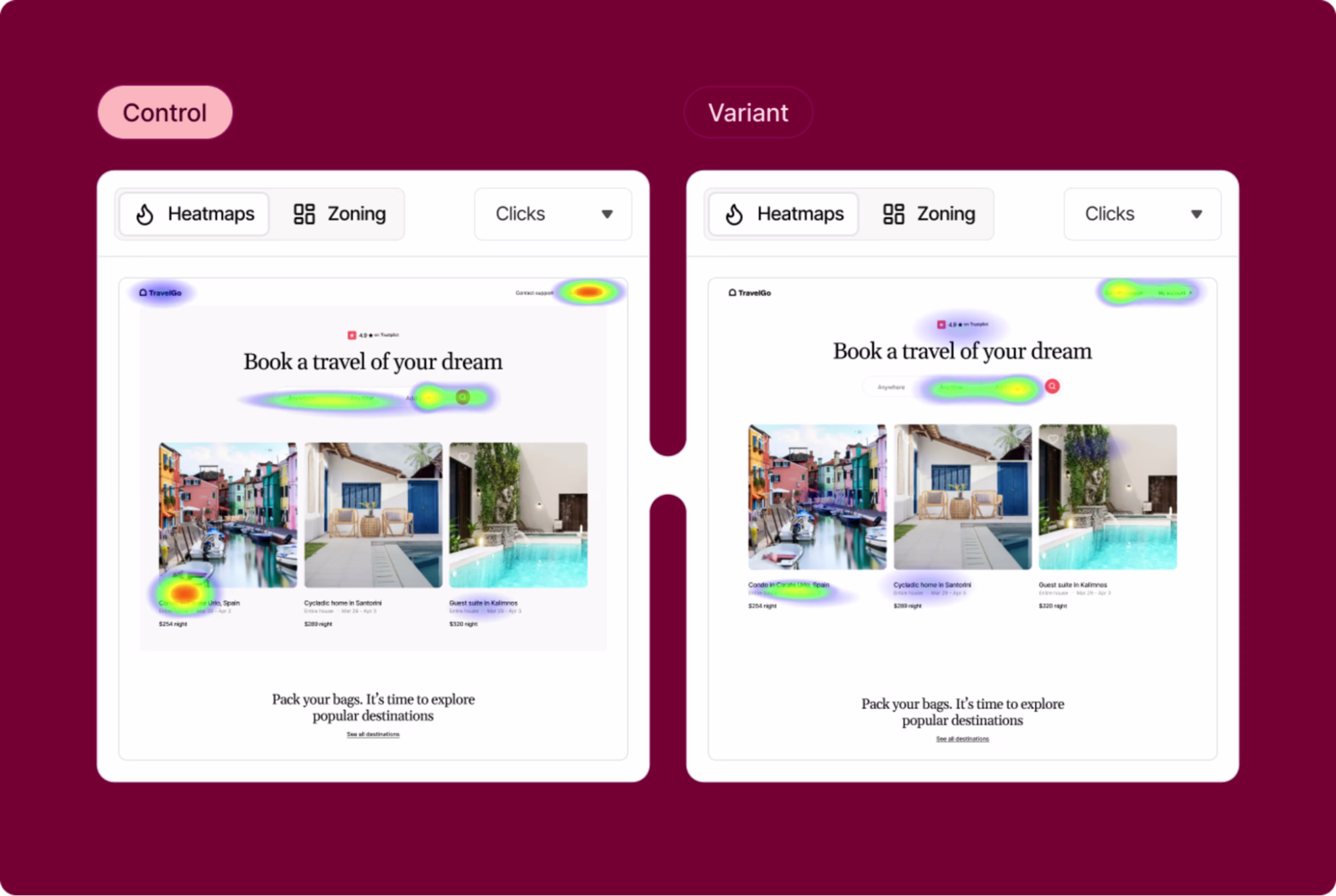 [Visual] ab test heatmaps